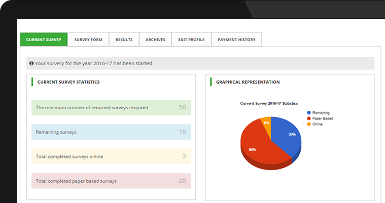 surveyfocus patient questionnaire ccpq progress